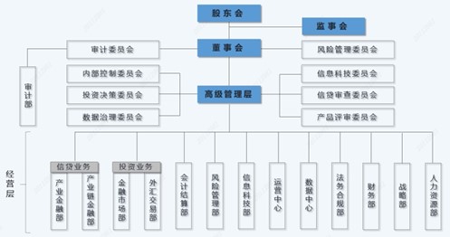 關(guān)于海爾集團財務有限責任公司2023年度的關(guān)聯(lián)交易信息公告